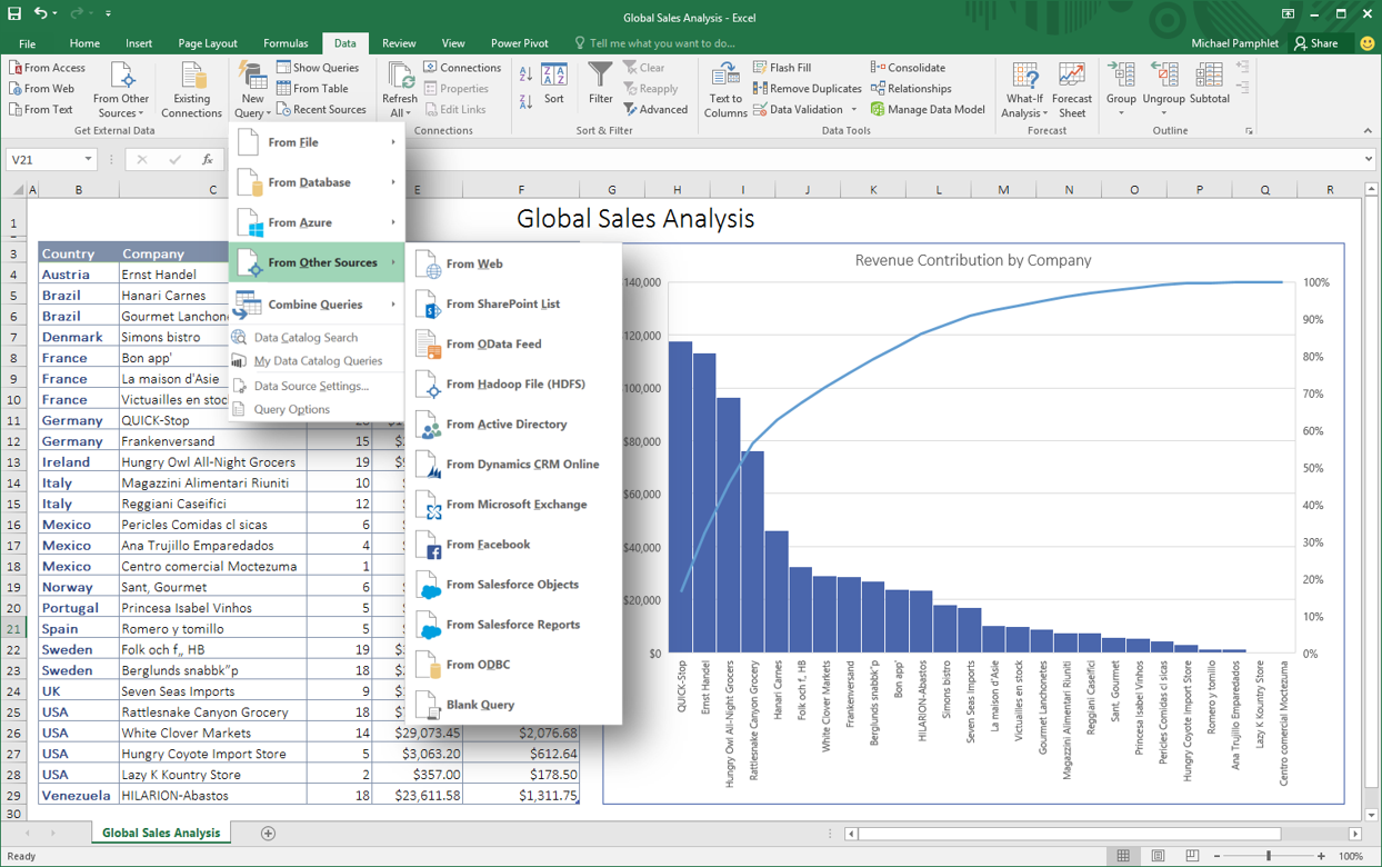 Is 2016 Excel For Mac As Good As Windows